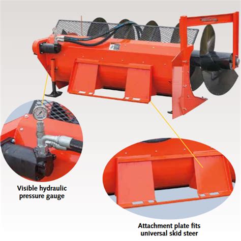 windrow machine for skid steer|Poultry Litter Windrowers (Composter) .